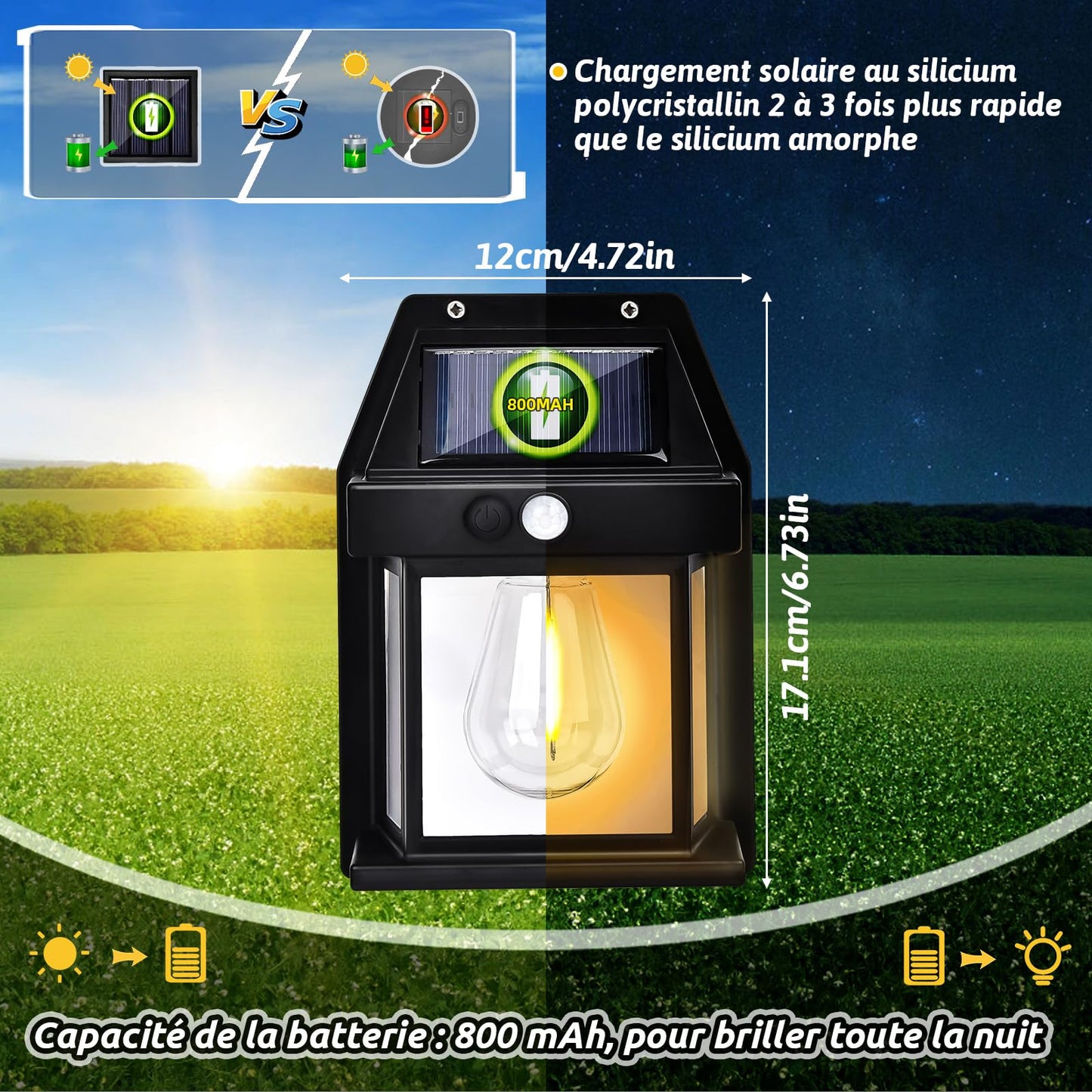 Lampe Murale d'exterieur Solaire Avec Detecteur De Mouvement